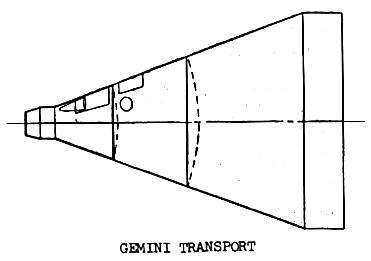 Gemini Transport