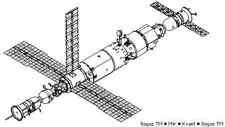 mir spacecraft