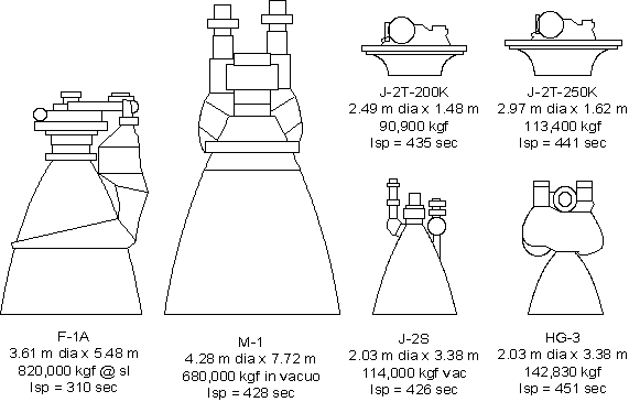 J 2t 250k