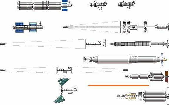 Soviet Mars Craft