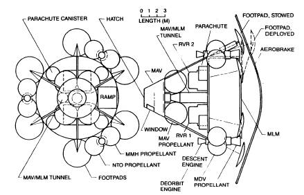 Mars Expedition 88