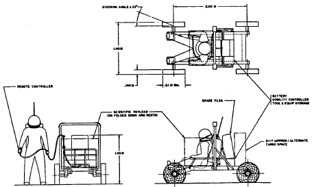 MOBEV R1B