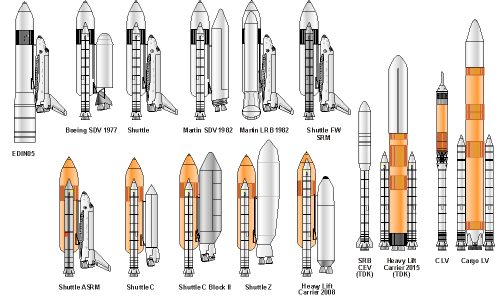 shuttle ares evolution derived improvements