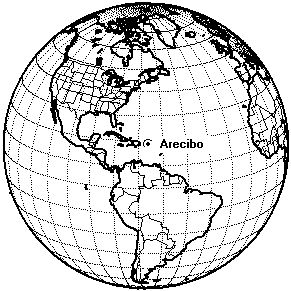 Arecibo
