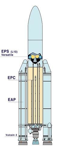 Ariane 5V