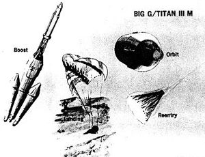 Big Gemini /Titan 3M