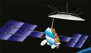 Eutelsat W2A