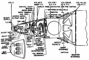 GE Apollo Cutaway