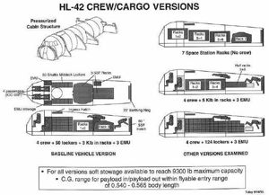 HL-42 Crew/Cargo