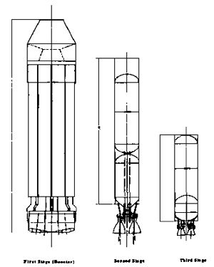 Saturn I Stages