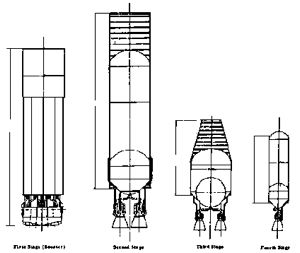 Saturn II Stages
