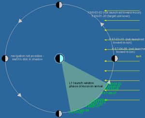 l1moonph.gif