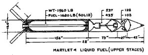 Martlet 4 - Liquid