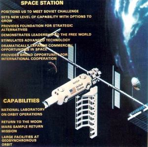 Station Plan - 1984